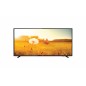 Philips Professional TV, Customize